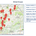 Trentino-Alto Adige, gli 83 gruppi industriali ai raggi x. L’analisi dei bilanci consolidati 2015