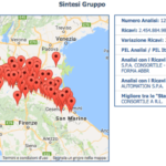 Le migliori pmi dell’Emilia Romagna sono 128. I bilanci 2015 ai raggi x