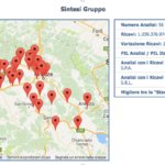 Le migliori pmi della Toscana sono 56. I bilanci 2015 ai raggi x