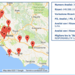 Le migliori pmi del Lazio sono 34. I bilanci ai raggi x