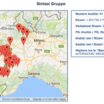 Le migliori pmi del Piemonte sono 84. I bilanci ai raggi x