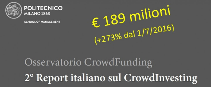 crowdinvesting