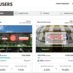 Housers, fa equity crowdfunding su se stessa su CrowdCube. La piattaforma web di real estate cerca 3 mln euro