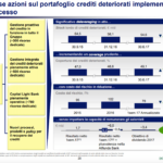 A breve l’esclusiva per i crediti del Progetto Rep di Intesa Sanpaolo, mentre è corsa a due per Sherazade