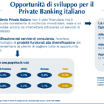 Private banking, enorme spazio di crescita per gli investimenti in asset alternativi. I risultati dello studio AIPB-BCG