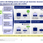 Intesa Sanpaolo, crediti deteriorati dimezzati nel 2021. Ecco cosa prevede il piano d’impresa