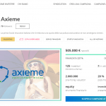 L’insurtech Axieme incassa un round da oltre un mln di euro, di cui 500k in equity crowdfunding