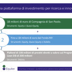 Bei e Compagnia di San Paolo lanciano RIF-T, un fondo per le imprese del Nord Italia