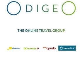 Odigeo bond private equity