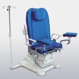 Euroclinic private equity