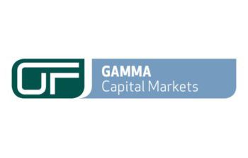 Gamma Capital Markets investe 2,6 mln euro nello sviluppatore immobiliare Campobase