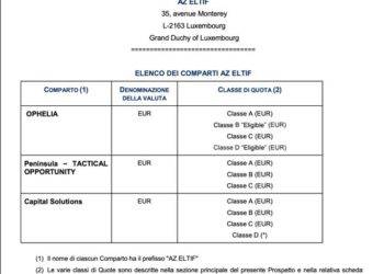 Azimut lancia con Peninsula un nuovo comparto di private equity dell’AZ Eltif. Che arriva dopo AZ Ophelia e dopo AZ Capital Solutions, dedicato al debito distressed. Intanto si prepara la Banca SIntetica