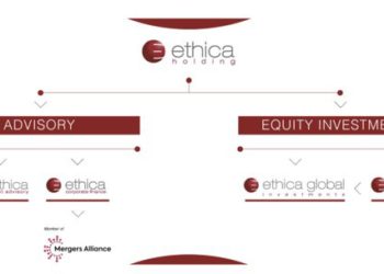 Ethica Group supera l’anno del Covid con 10 mln euro di ricavi e studia per la Borsa nel 2023