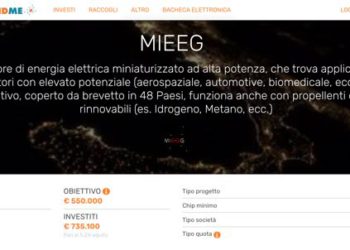 MIEEG