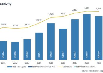 pe-pitchbook 1