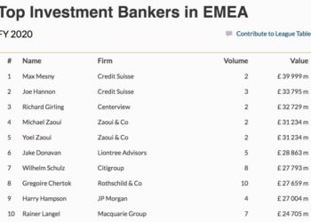 Cinque italiani tra i top investment banker 2020 secondo la classifica MergerLinks