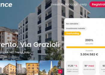 Il progetto immobiliare del Gruppo Mak a Trento raccoglie 3 mln euro in 6 ore in equity crowdfunding su Walliance