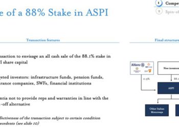 Atlantia-ASPI, salta l’ipotesi di scissione. Resta sul tavolo solo l’offerta Cdp-Blackstone-Macquarie