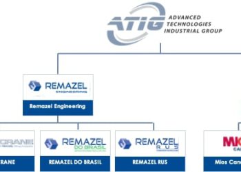 Riparte l’asta per Remazel Engineering