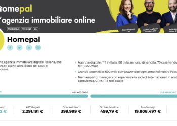 La proptech Homepal supera i 2,5 mln euro di adesioni alla campagna di equity crowdfunding su Mamacrowd
