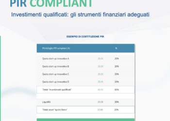 ClubDealOnline lancia il PIR alternativo fai-da-te per i clienti della sua fiduciaria digitale