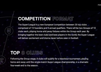 E’ ufficiale, nasce la Superlega calcio europea. Sempre più difficile il deal dei tre fondi con Lega Calcio Serie A