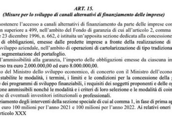 E’ ufficiale, Fondo di Garanzia Pmi anche per le cartolarizzazioni. Lo prevede il Decreto Sostegni bis