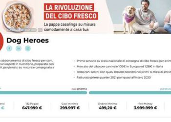 La startup del cibo fresco per cani a domicilio Dog Heroes chiude round da un mln euro