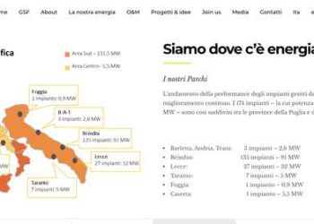 York Capital e Marseglia si comprano il Global Solar Fund, titolare di 137MW di impianti fotovoltaici in Sud Italia