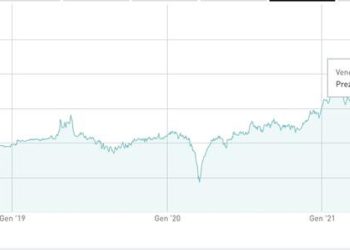 Opa su Sicit di NB Renaissance al via il 14 giugno. Il prezzo è 15,45 euro, contro i 16,8 del mercato
