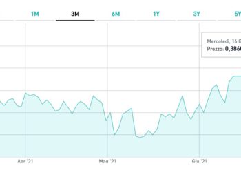 Il private equity tedesco Paragon Partners al controllo delle produzioni speciali di Kme. La capogruppo Intek vola in Borsa