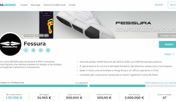 AZ Eltif ALIcrowd co-investirà un mln di euro nel crowdfunding della startup Fessura