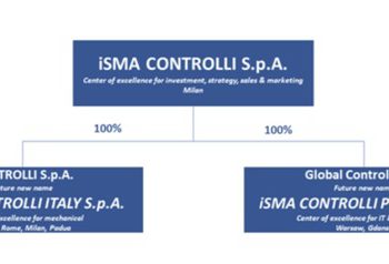 Controlli (B.group) si fonde con la polacca Global Control 5 per creare big dei sistemi di regolazione di impianti di riscaldamento e climatizzazione