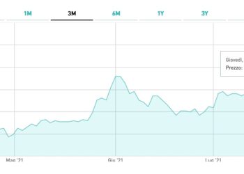 Comer Industries compra Walterscheid Powertrain (One Equity Partners) per 203 mln euro. Il titolo balza del 20% in borsa