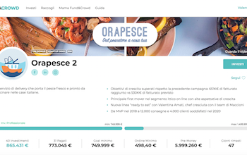 L’Eltif ALIcrowd punta 600 mila euro sull’e-commerce del pesce fresco Orapesce