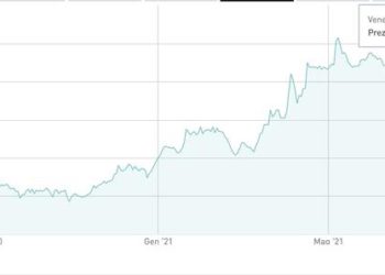 Opa di NB Renaissance su Sicit, apportate in opa azioni per l’84,38%. L’obiettivo era il 95%. Si andrà al delisting con la fusione