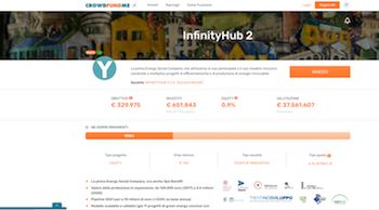 Overfunding del 198% per l’equity crowdfunding di InfinityHub. Finanzierà anche lo sbarco in Borsa