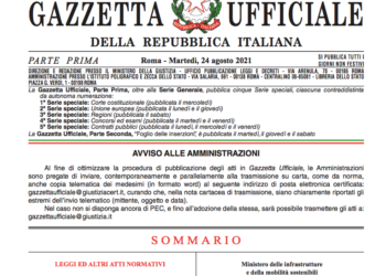 Il governo rinvia ancora, al 2022, l’entrata in vigore del Codice della crisi d’impresa