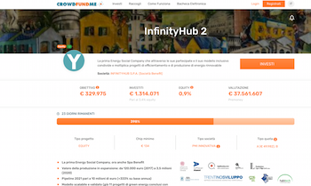 Delta Informatica, Global Power Service e i business angel Molesini, Pianon e Prini investono nell’equity crowdfunding di Infinityhub