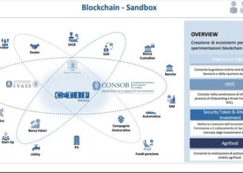 CeTIF, Reply e Fondazione Cariverona studiano piattaforma per security token di asset alternativi