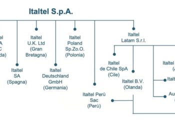 Italtel, in attesa dell’adunanza dei creditori il 29 settembre sul piano concordatario, spunta Clessidra