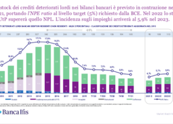 Nel 2022 gli Utp sorpasseranno gli Npl. Lo prevede Banca Ifis, che presenterà il piano industriale a inizio 2022