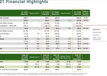Infrastructure Investments Fund compra il 60% di Falck Renewables e annuncia opa 8,81 euro. Il gruppo valutato 3,4 mld