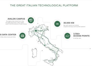 Irideos nel mirino dei fondi Usa. Grain Capital offre 400 mln euro. Trattative anche con IPI Partners