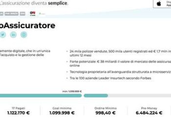 MioAssicuratore supera gli 1,1 mln euro di raccolta su Mamacrowd, grazie all’investimento da un mln di ALIcrowd