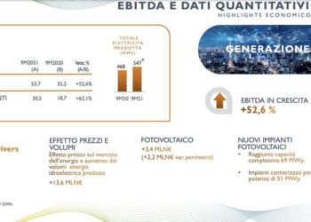 Tages ed Equitix in corsa per il fotovoltaico di Acea