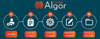 Algor, la startup delle mappe concettuali, incassa round da 180 mila euro dal Club degli Investitori