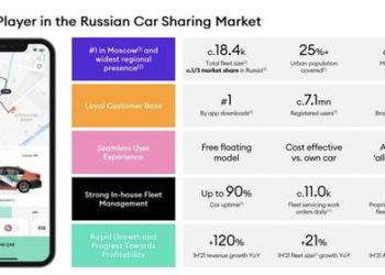 Delimobil ammessa a quotazione al NYSE. Sbarco a Wall Street a brevissimo, per la scaleup russa dal cuore italiano, con Renzi in Cda