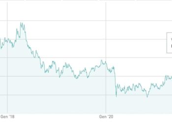 KKR mette sul piatto 11 mld euro per TIM. Mentre Vivendi prepara la difesa, ma smentisce trattative con CVC. Tutti i numeri della partita