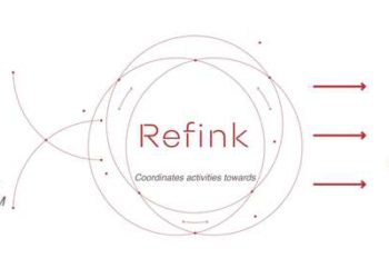 Refink lancia piattaforma per aiutare le startup fintech ad aderire alla sandbox